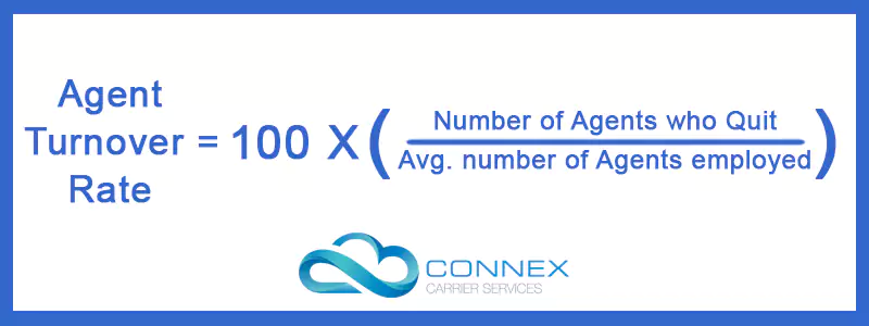 Agent Turnover Rate Formula