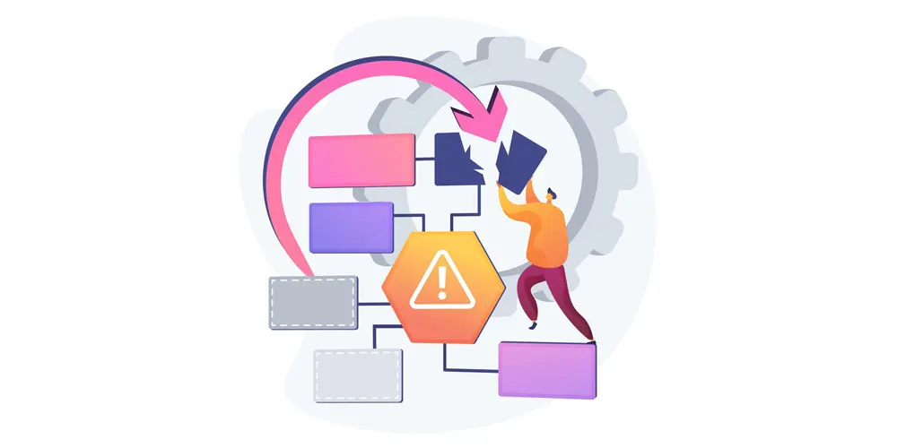 Disaster Recovery and Business Continuity Plans Disaster Recovery and Business Continuity Plans