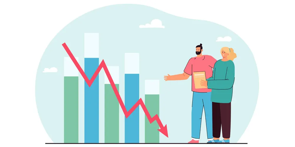 Declining Growth GLobally Declining Growth GLobally