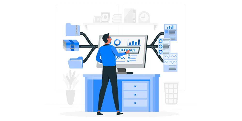 SIP Traces SIP Traces