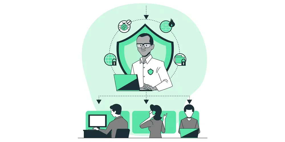 Security Awareness Training Security Awareness Training