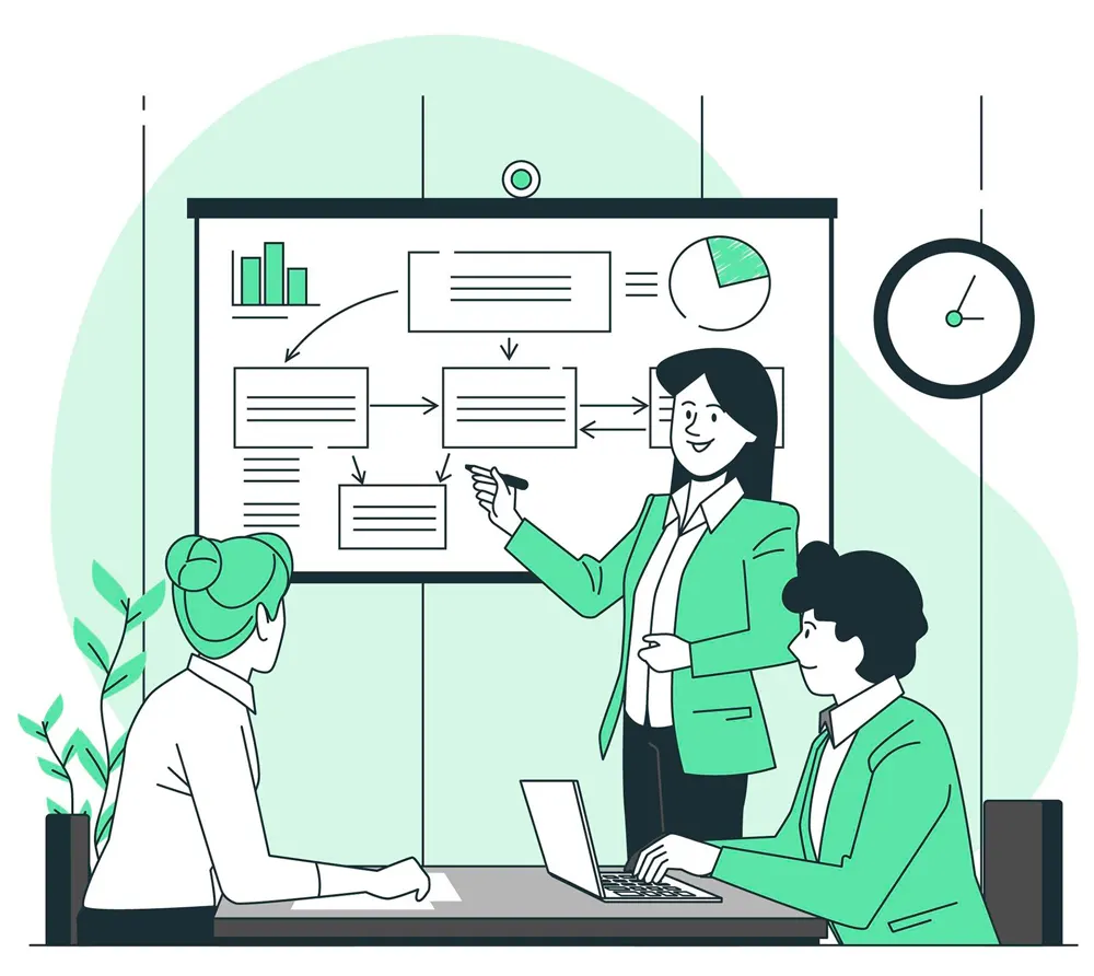 How to Properly Prepare for Setting up a VoIP Interconnect
