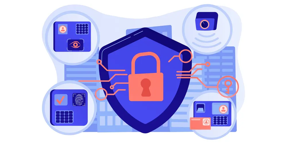 VoIP Data Protection Data Protection