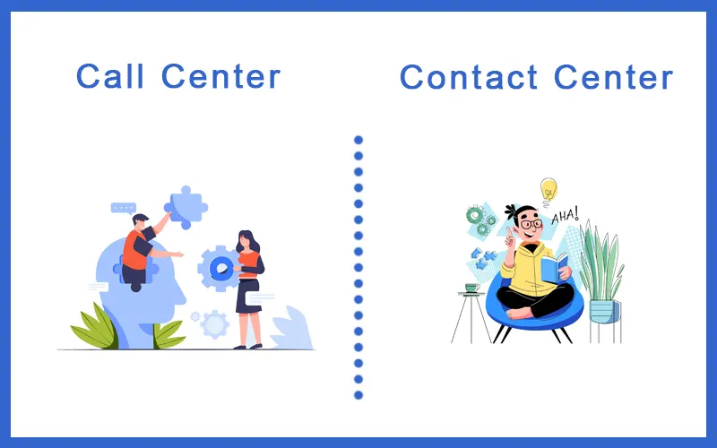 Problem Solving Approach