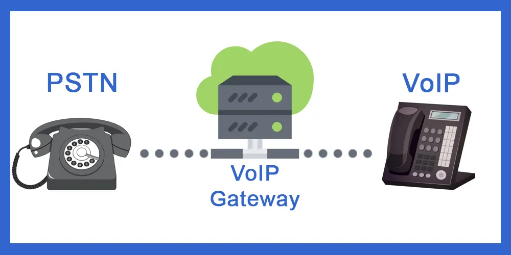 VoIP Gateway