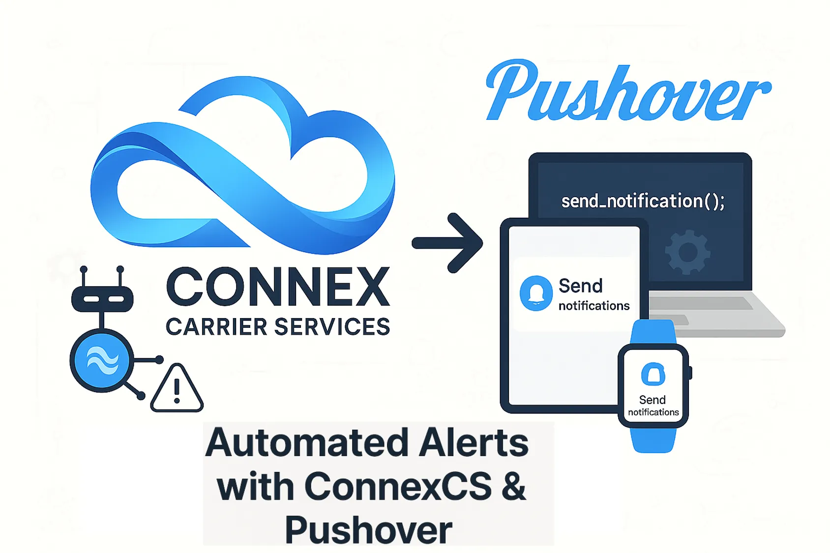 Real-Time Alerting Made Easy with ConnexCS and Pushover