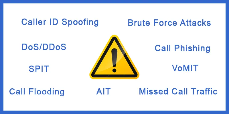 Top 10 VoIP Vulnerabilities You Must Know About